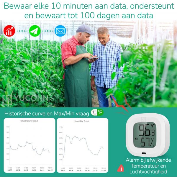 YUCONN® Slimme Hygrometer Luchtvochtigheidsmeter binnen en buiten met Scherm