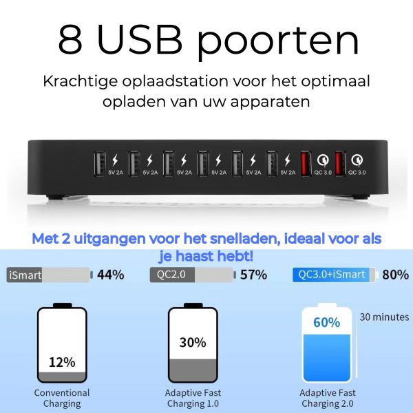 Oplaadstation voor telefoons en tablets, voor huis en kantoor, 8 uitgangen
